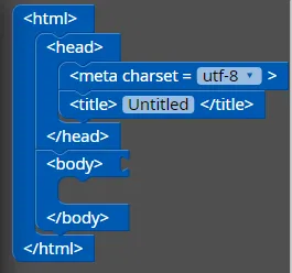 html tags